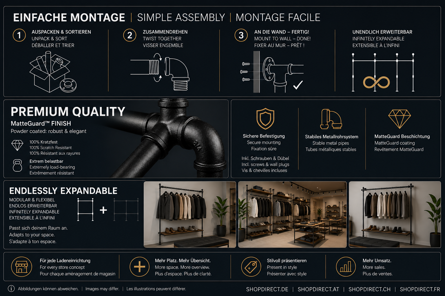 PAMO Design Montage und Qualitätsvorteile für Ladenbausystem Textil